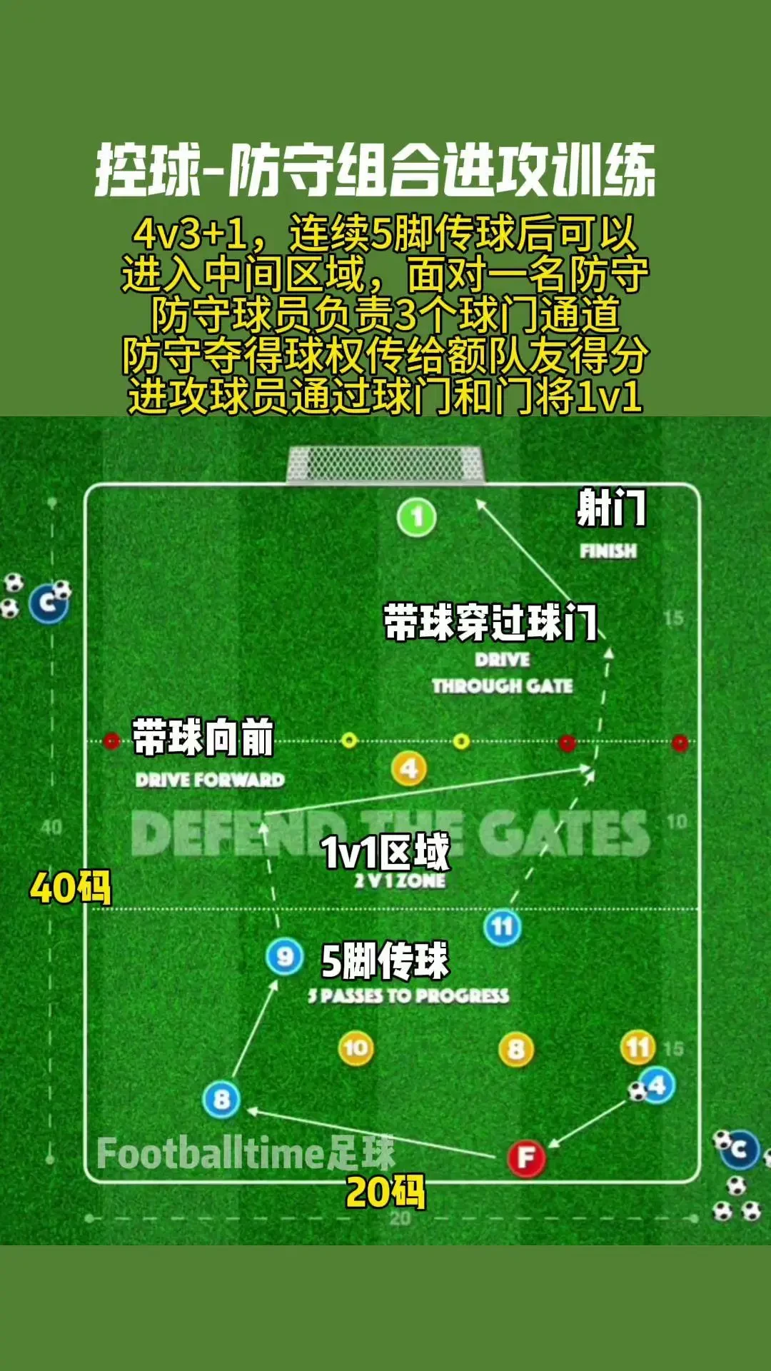 青少年篮球爱好者参加试训的好处_2